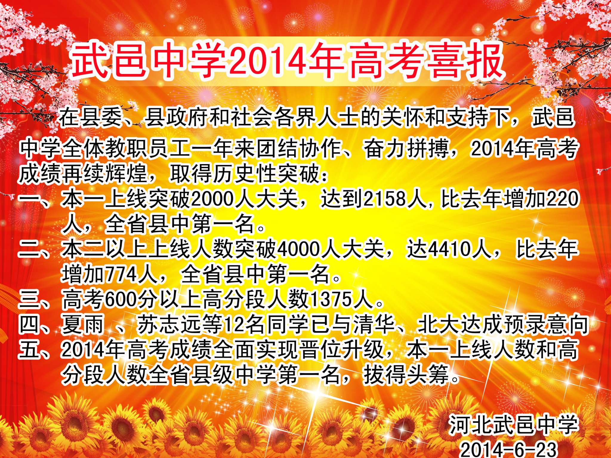 王国权恭贺河北武邑中学2014高考巨大辉煌